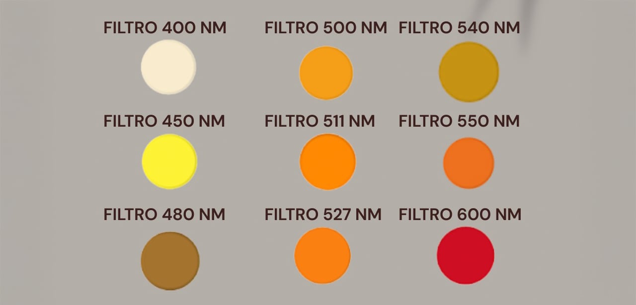 Filtros
